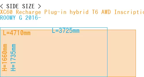 #XC60 Recharge Plug-in hybrid T6 AWD Inscription 2022- + ROOMY G 2016-